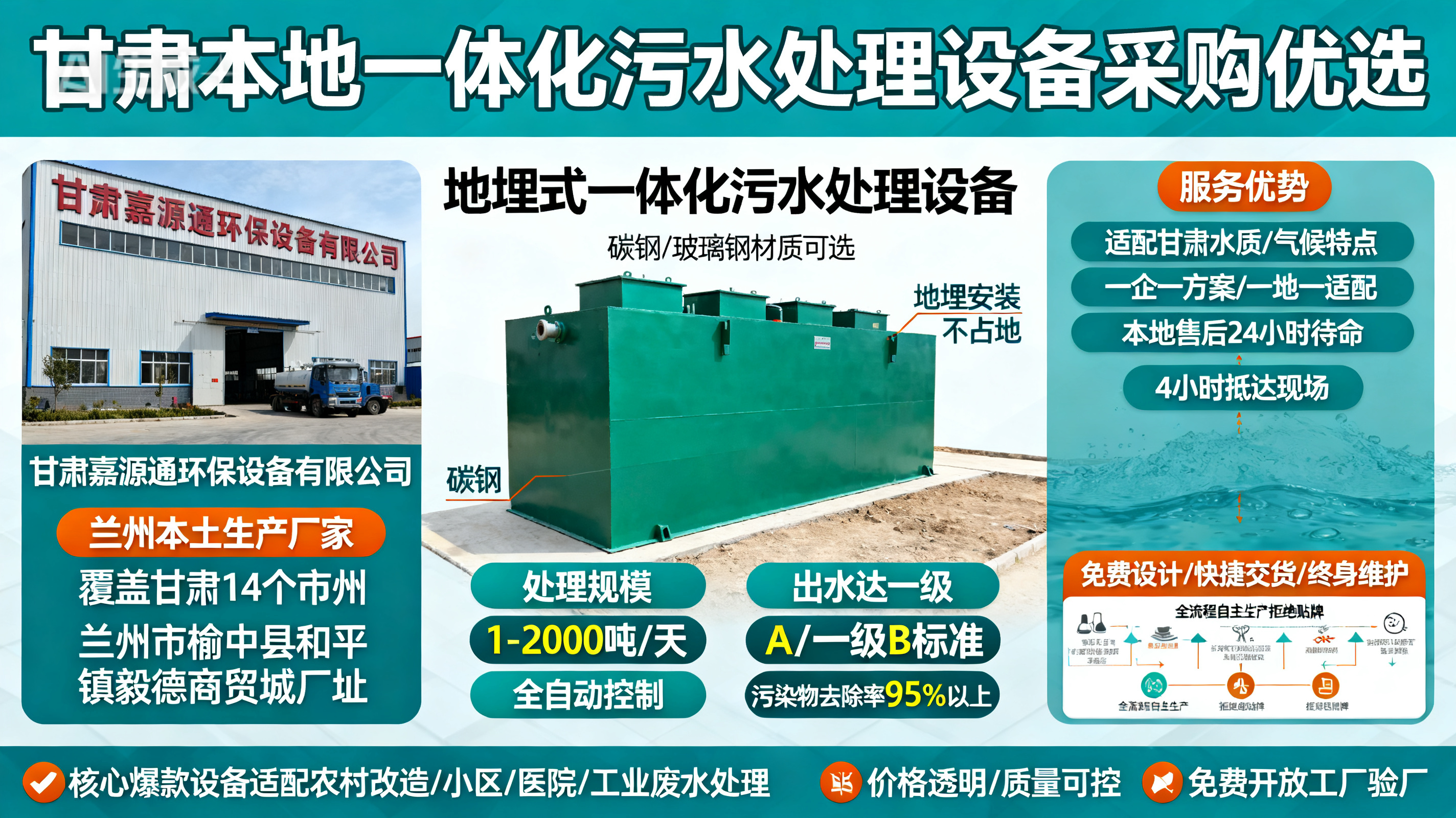 甘肃采购安宁一体化安宁污水处理设备_优先选本地生产厂家_直...式解决甘肃污水处理需求_选本地实体厂家_靠谱有保障.jpeg